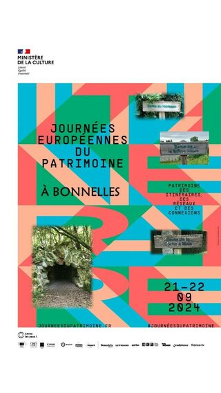 Chemins et sentes à Bonnelles