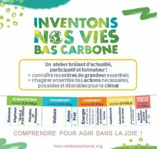 Inventons nos vies bas carbone