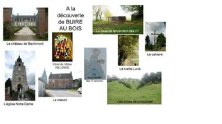 Visite guidée du village - Découverte du patrimoine