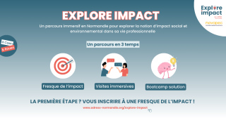 Fresque de l'impact - Faire rimer travail et impact